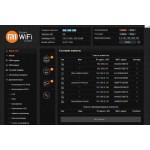Прошивка WIFI роутеров Xiaomi MI router